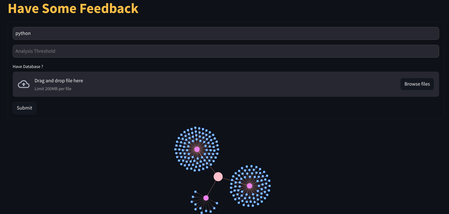 FeedBack Visualizer